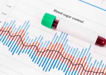 Control High Blood Sugar with Weight Loss: A Routine You Can Stick To